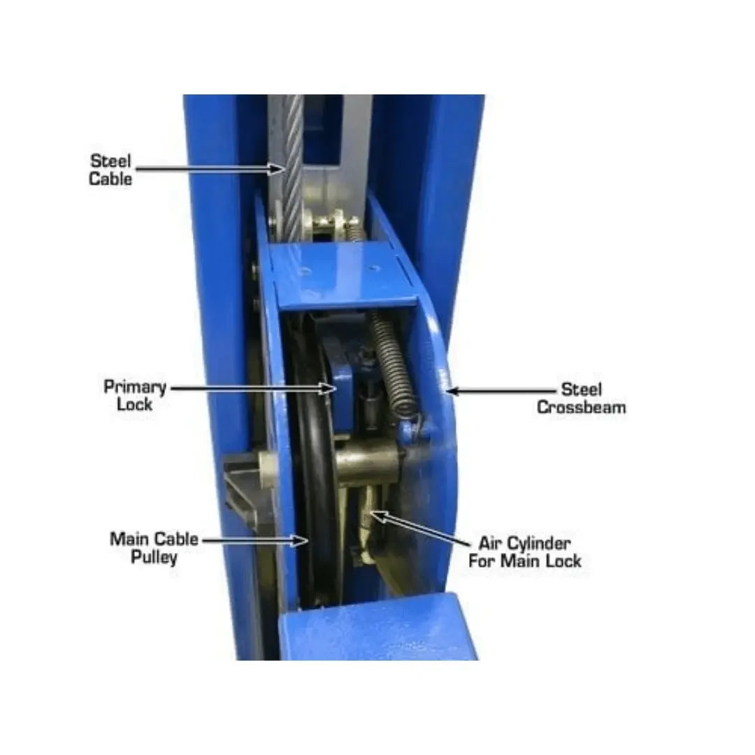 Atlas 412 12,000 lb Commercial 4-Post Lift + RJ6 Jacks Combo - Mechanic Super Store