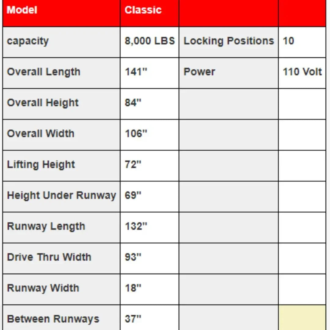 Triumph NSS-8 Classic 8,000 lb. Shorter Length 4 Post Car Lift - Mechanic Super Store