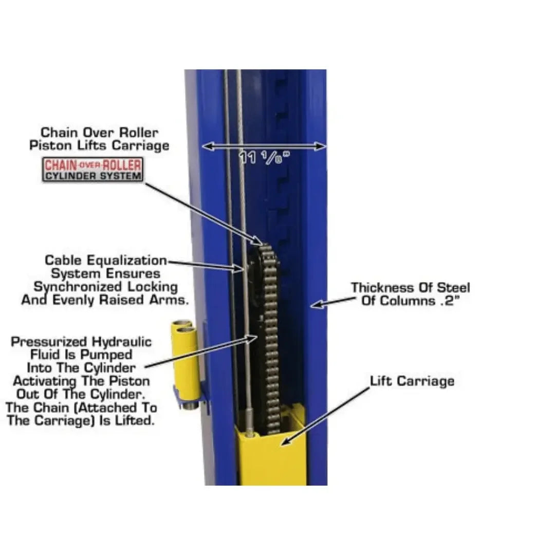 Atlas 9KBPX 9,000 lb Baseplate 2-Post  Lift - Mechanic Super Store