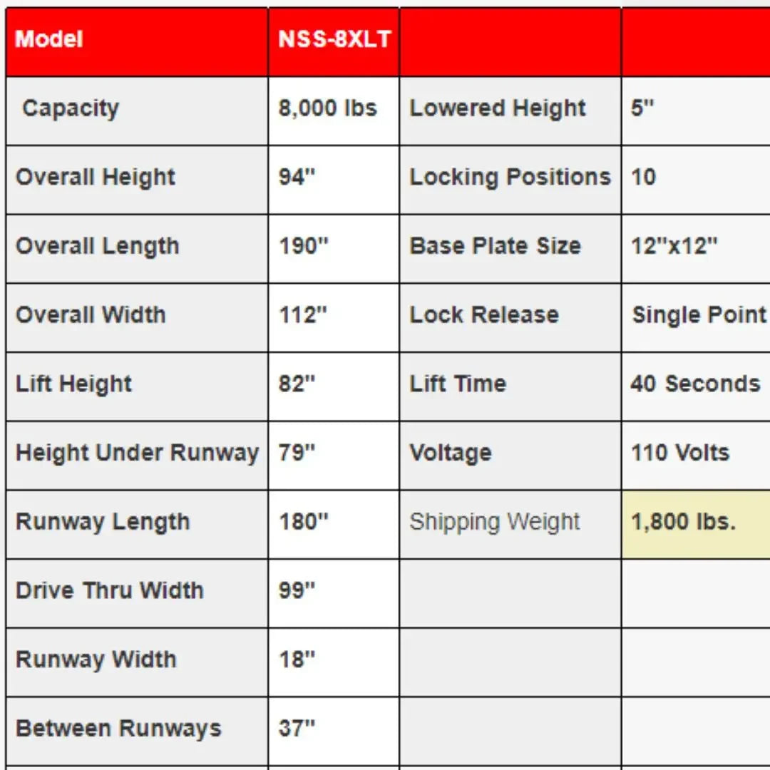 Triumph NSS-8XLT 8,000 lb. 4 Post Car Lift - Mechanic Super Store