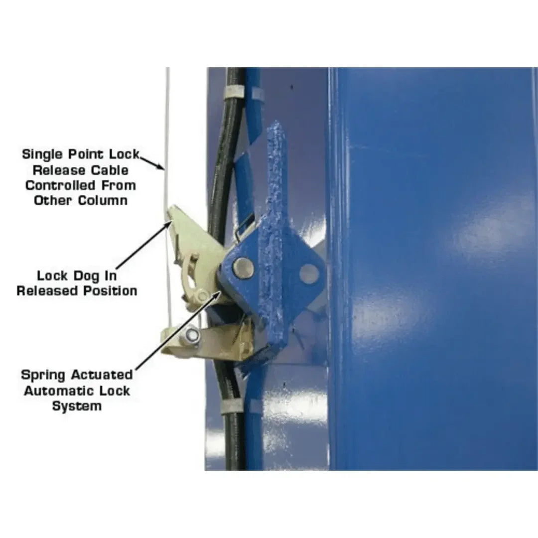 Atlas PV15PX 15,000 lb Overhead 2 Post Lift - Mechanic Super Store