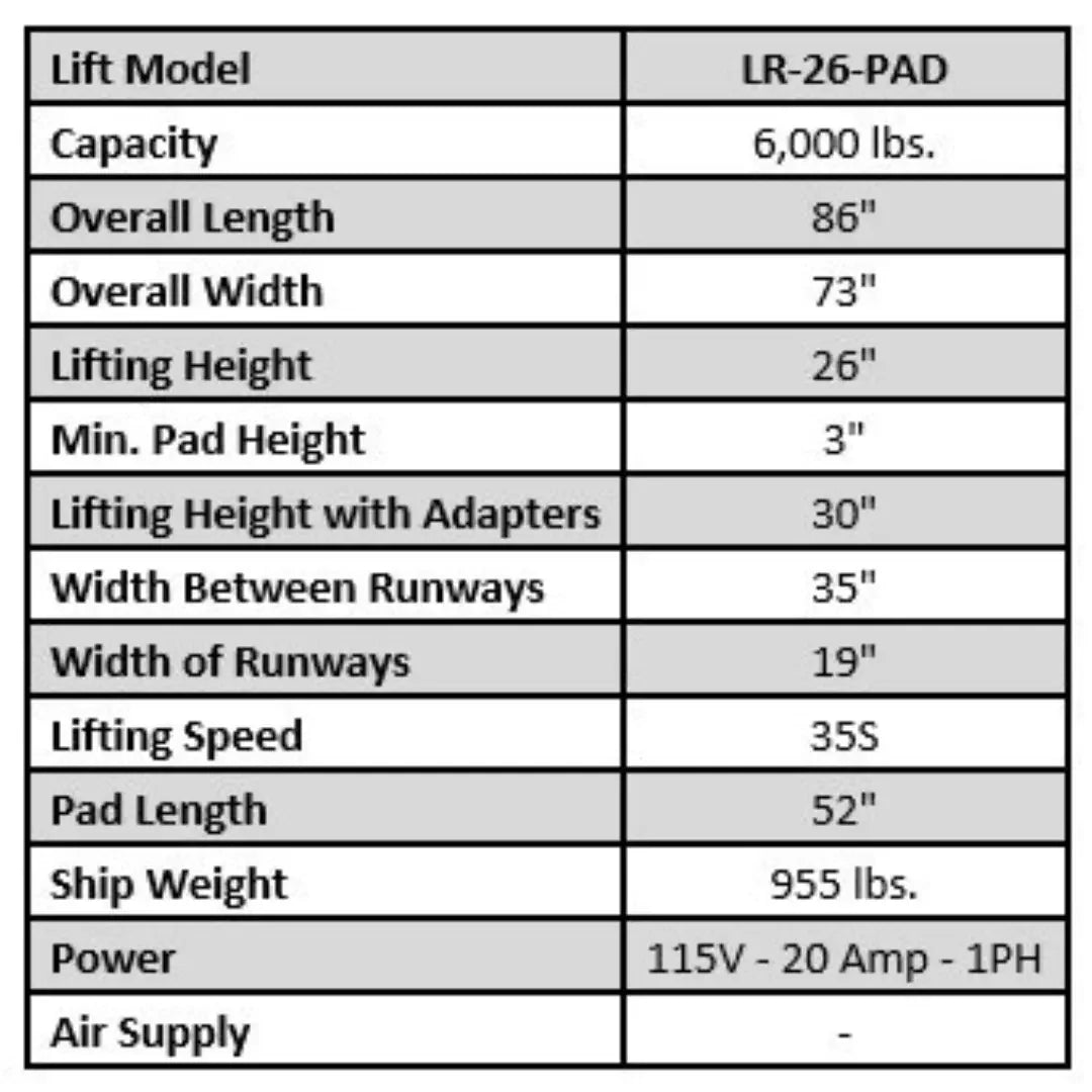 Tuxedo LR-26-PAD 6,000 lb Low-Rise Scissor Lift Tuxedo
