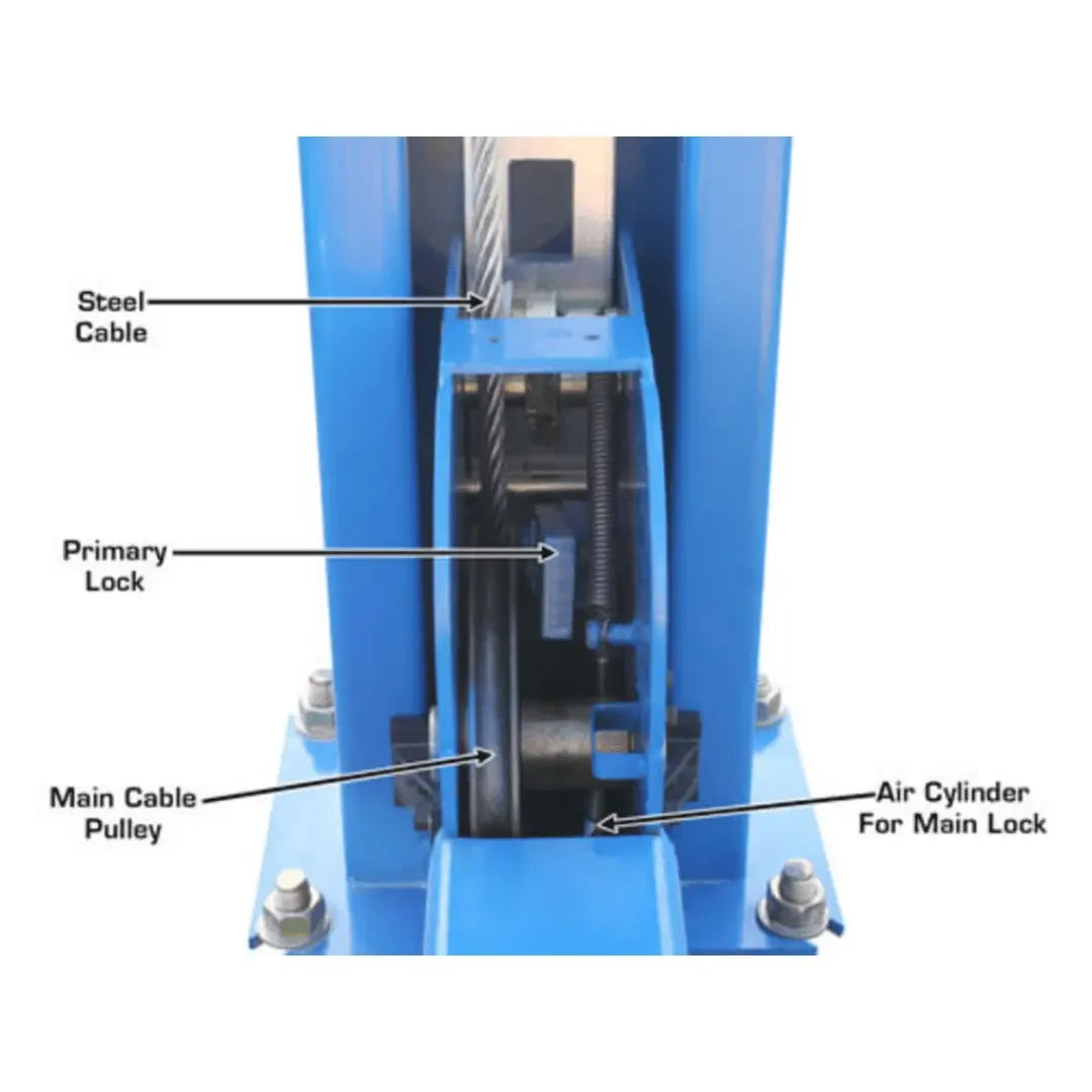 Atlas 414A Alignment Lift + RJ8 Rolling Jack Combo - Mechanic Super Store