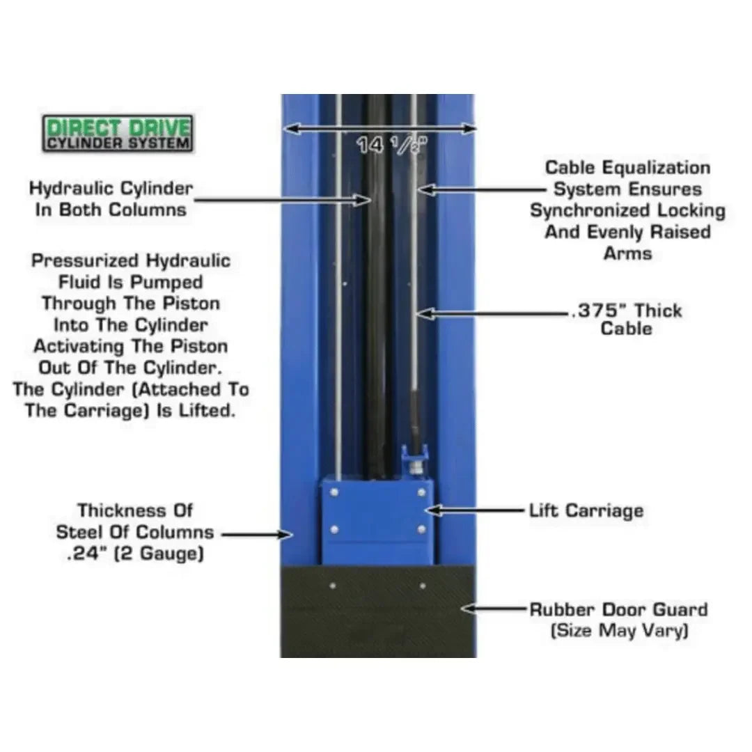 Atlas PV15PX 15,000 lb Overhead 2-Post Lift Atlas