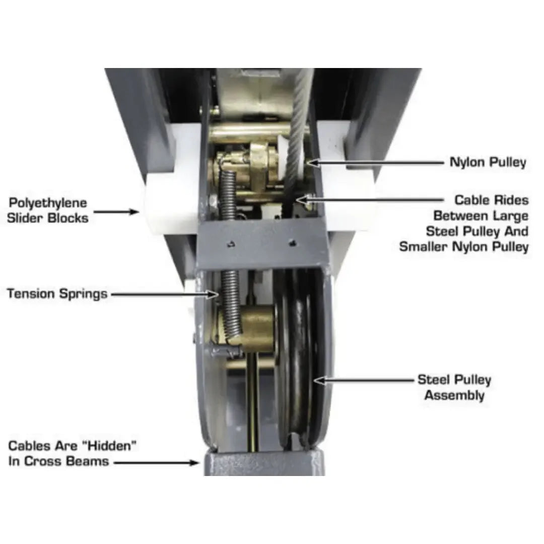 Atlas PREMIUM 408SL 4 Post Lift + RJ35 Sliding Jacks Combo Atlas