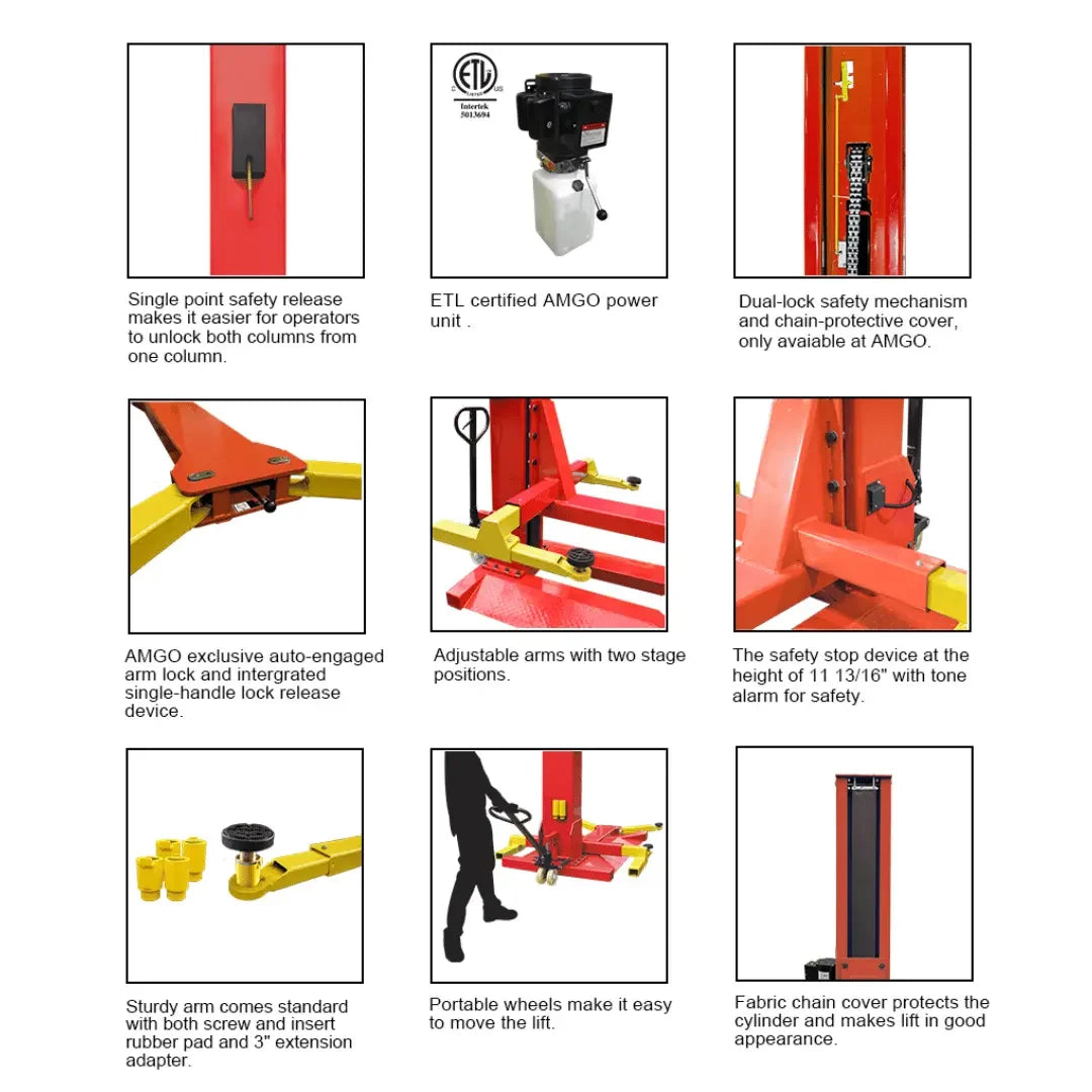 Amgo SML-7 7,000 lb Single Post Lift flier of 9 images showcasing critical parts of the lift - Mechanic Super Store