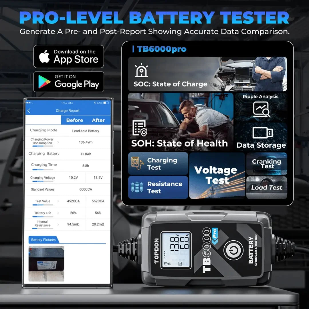 Topdon USA TB6000Pro 2-IN-1 Smart Car Battery Charger & Tester - Mechanic Super Store