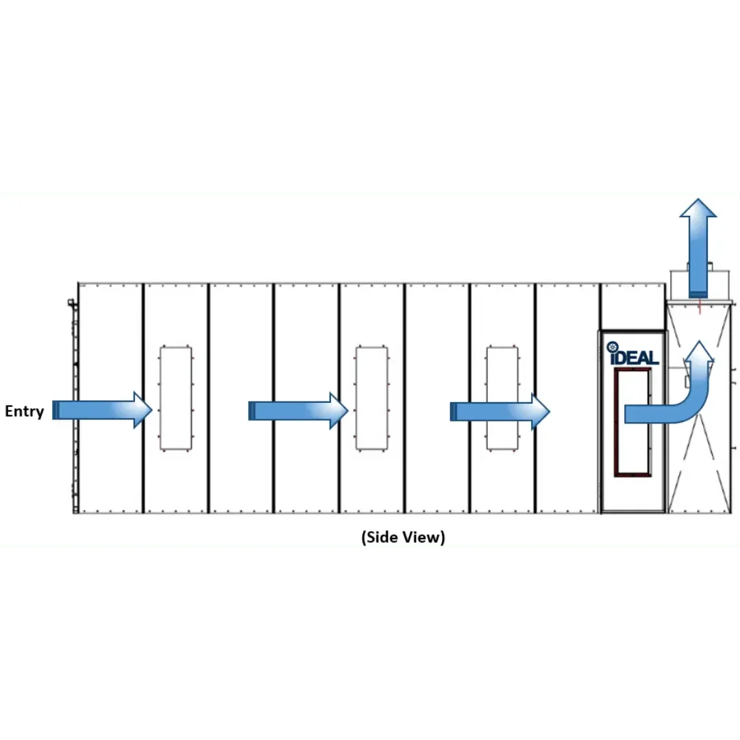 iDEAL PSB-AFCF23B-AK Cross Flow Paint Spray Booth iDeal
