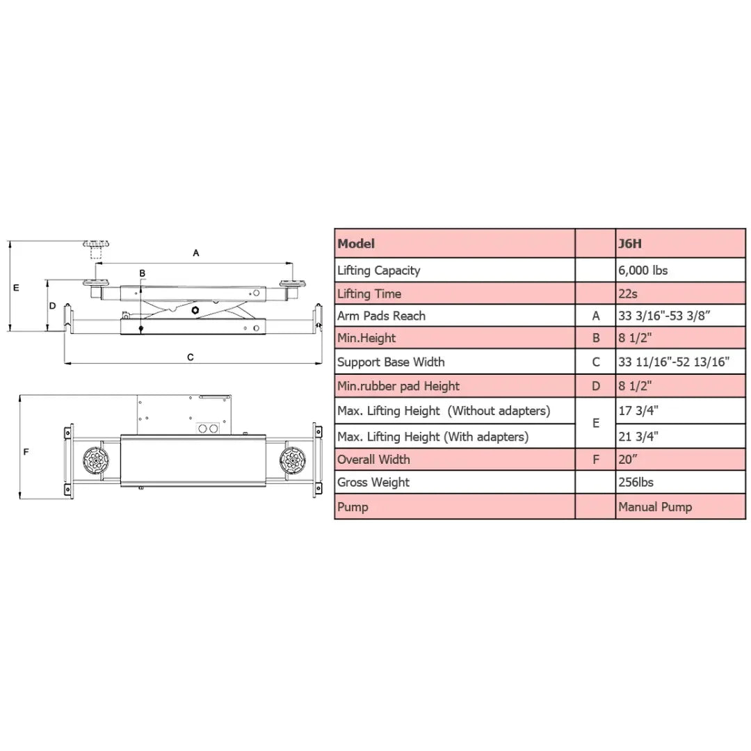 Amgo J6H 6,000 lb Rolling Jack specification sheet