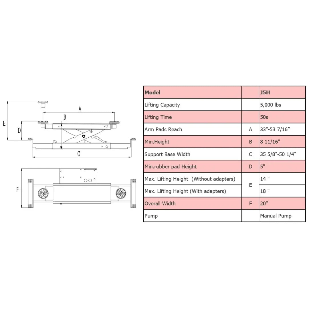 Amgo J5H 5,000 lb Sliding Jack - Mechanic Super Store