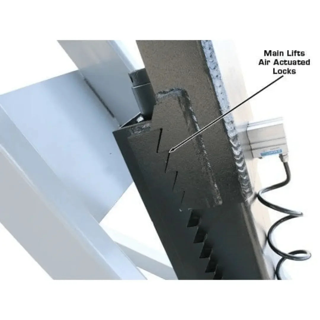 Atlas 12ASL 12,000 lb Capacity Alignment Scissor Lift Atlas