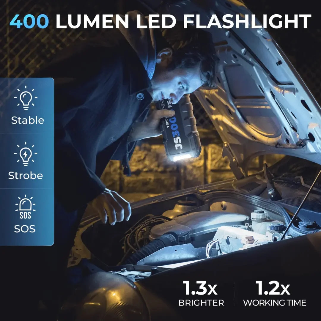 Topdon USA JumpSurge3000 12V Jump Starter & Power Bank Topdon