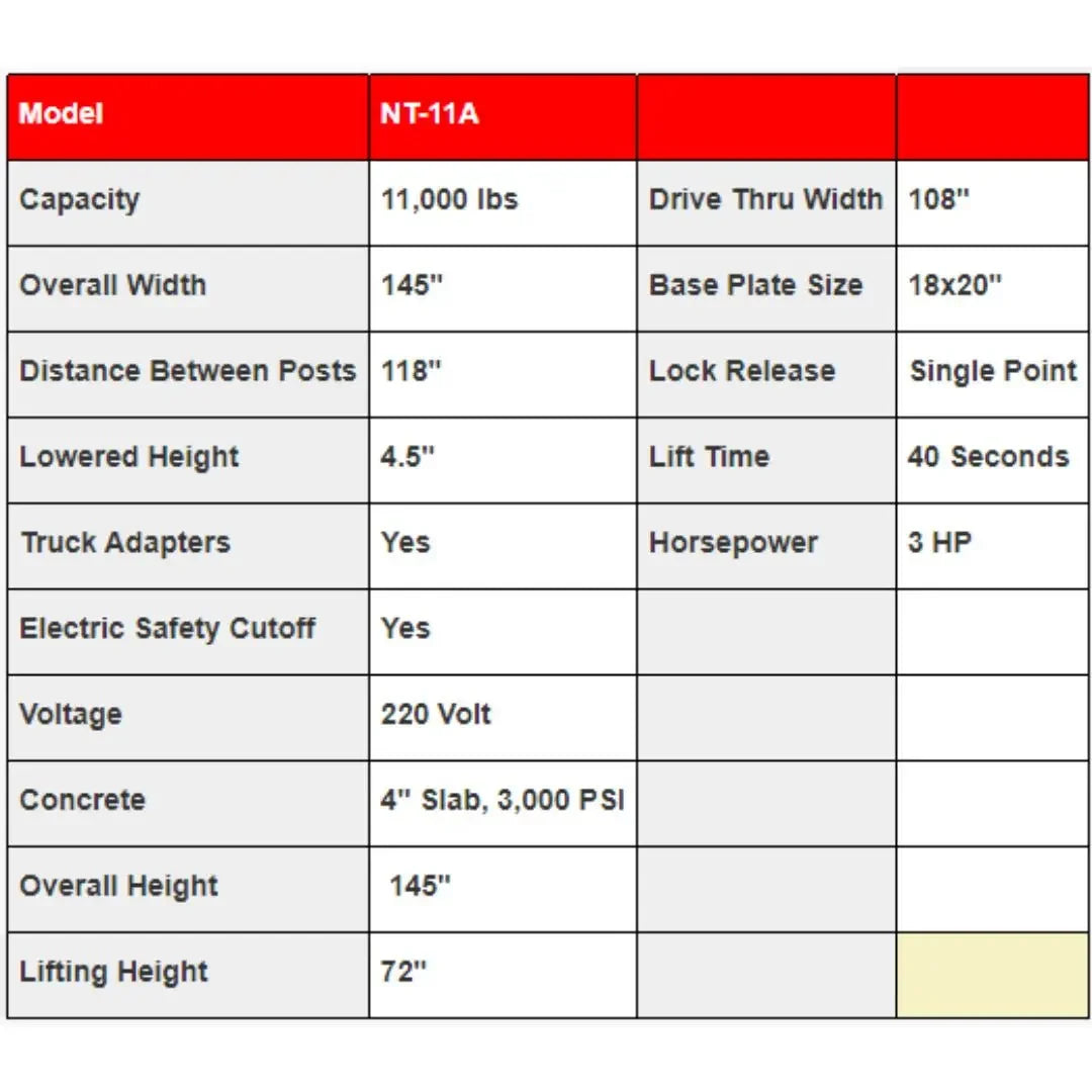 Triumph NTO-11A 11,000 lb. 2 Post Lift - Mechanic Super Store