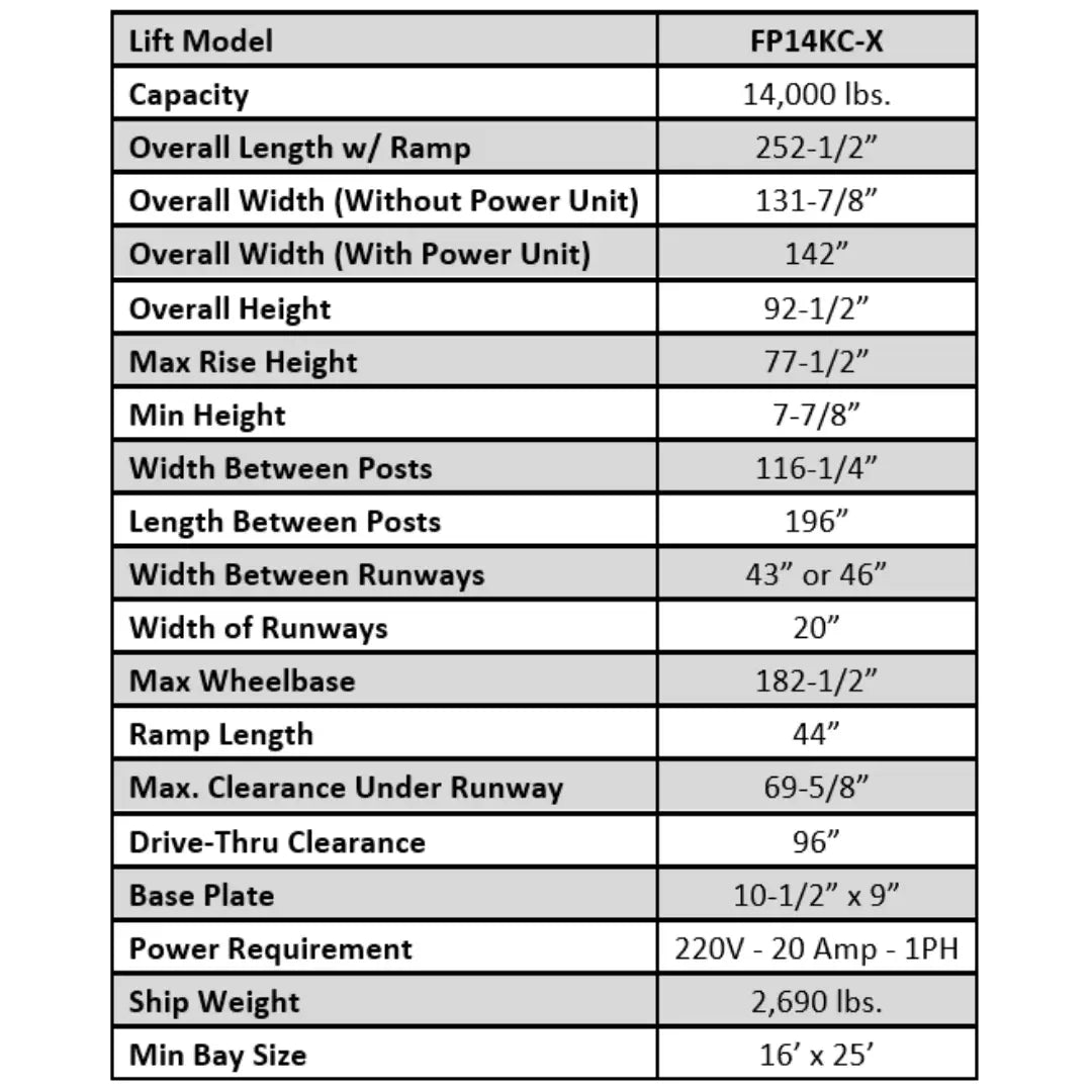 iDEAL FP14KC-X 4 Post Service Lift - Mechanic Super Store