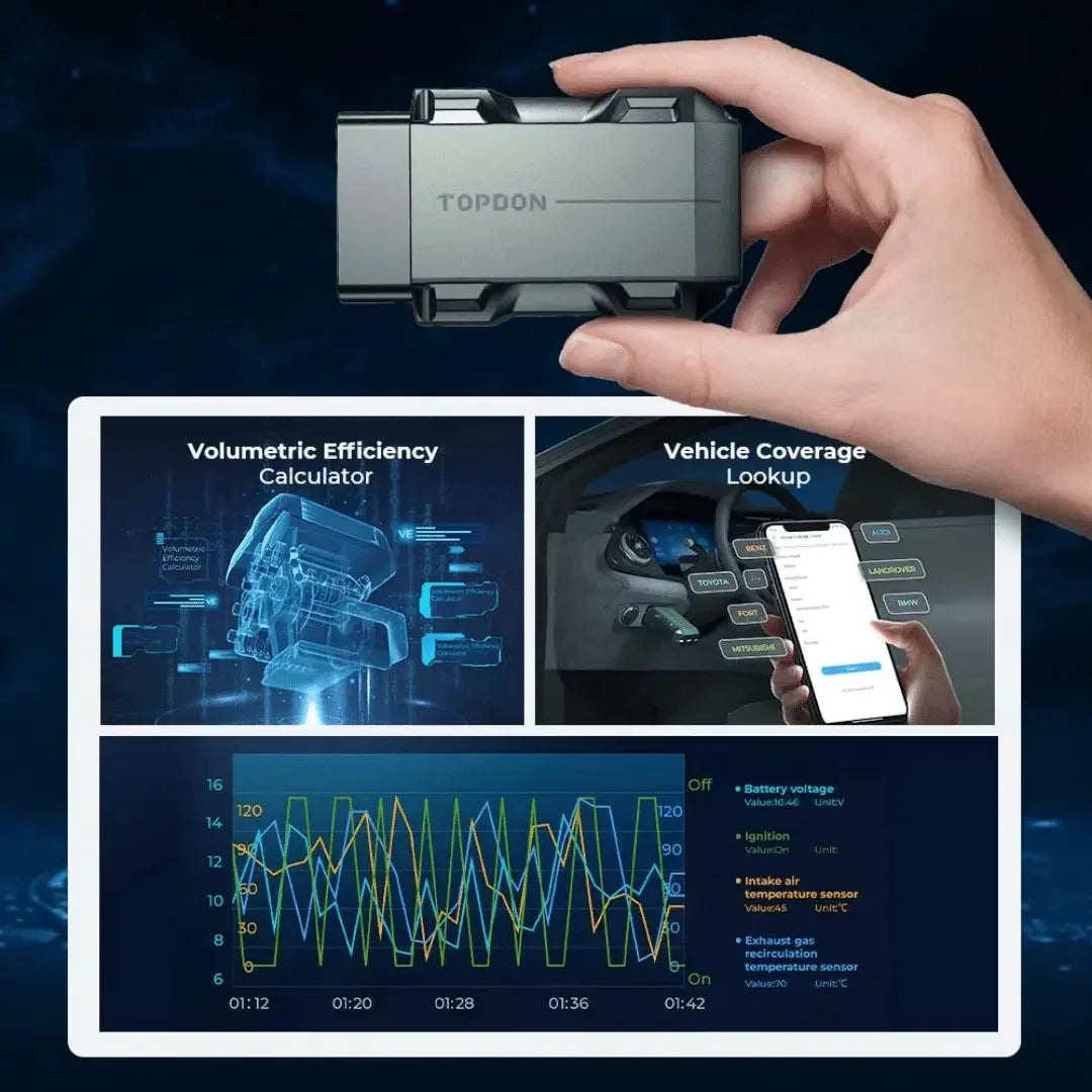 Topdon USA TopScan Pocket-Sized Diagnostic Tool Topdon