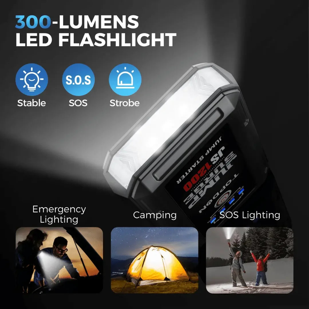 Topdon USA JumpSurge1200 12V Jump Starter & Power Bank Topdon