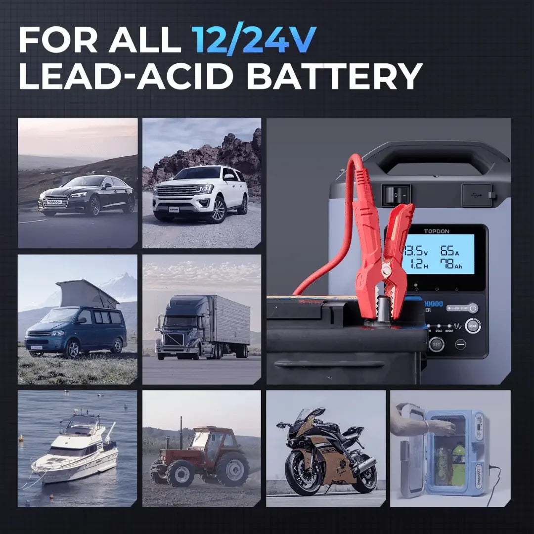Topdon USA Tornado90000 Professional-Grade Smart Battery Charger - Mechanic Super Store