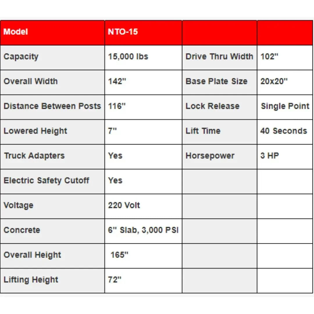 Triumph NTO-15 15,000 lb. 2 Post Lift - Mechanic Super Store