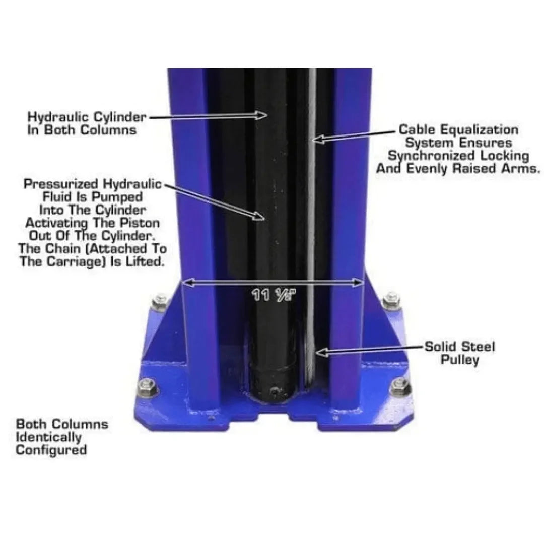 Atlas 9KOHX 9000 lb Overhead 2-Post Lift - Mechanic Super Store