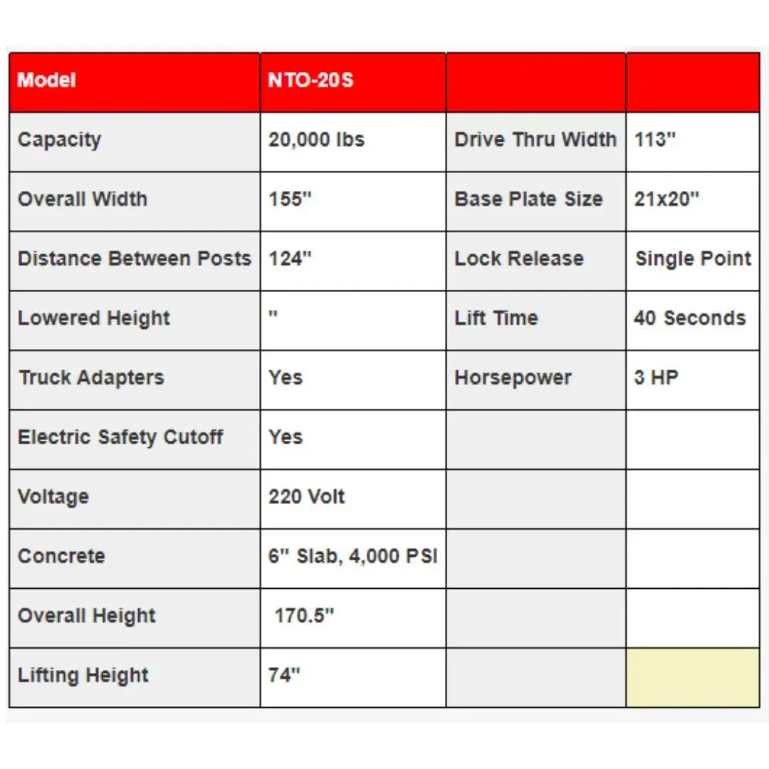 Triumph NTO-20S 20,000 lb. 2 Post Lift - Mechanic Super Store
