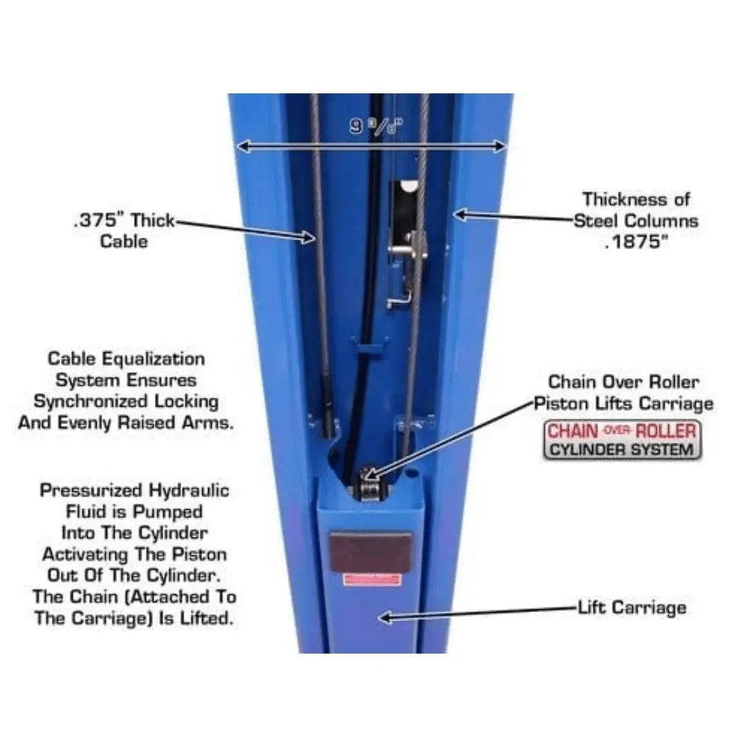 Atlas 9OHSC Overhead 9,000 lb. Capacity 2-Post Lift Atlas