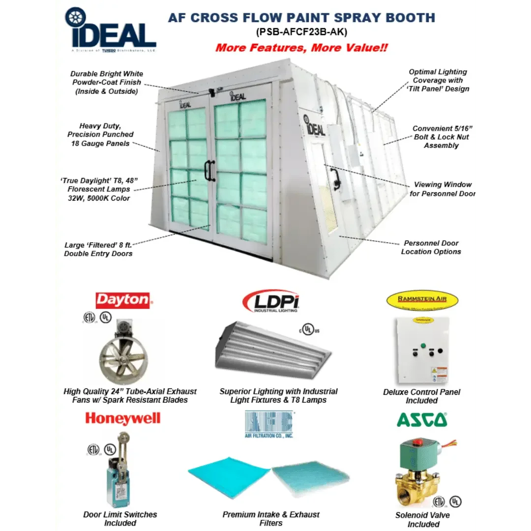 iDEAL PSB-AFCF23B-AK Cross Flow Paint Spray Booth iDeal