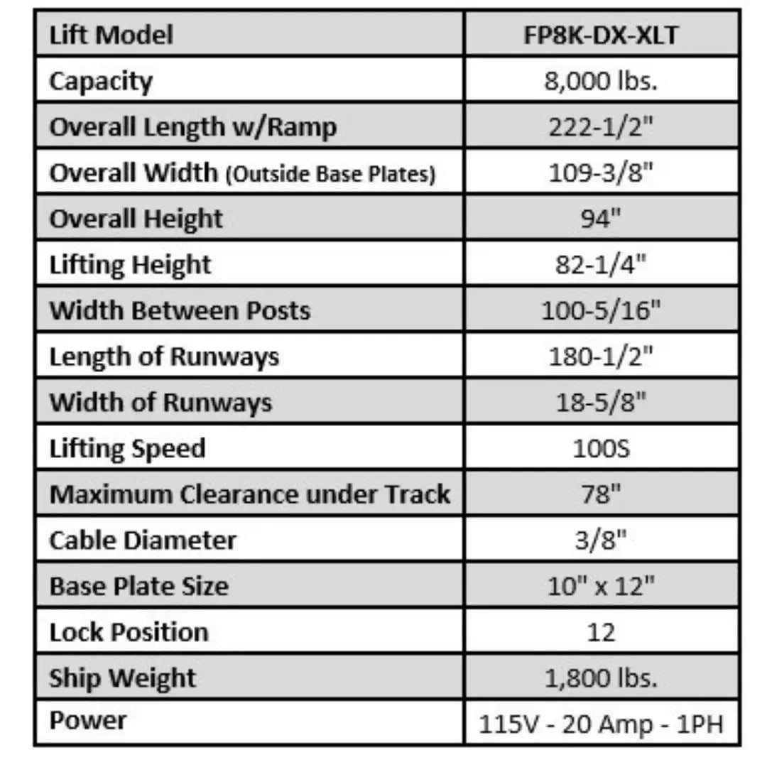 Valor VP8K-DX-XLT 8,000 lb 4 Post Deluxe Storage Lift Valor