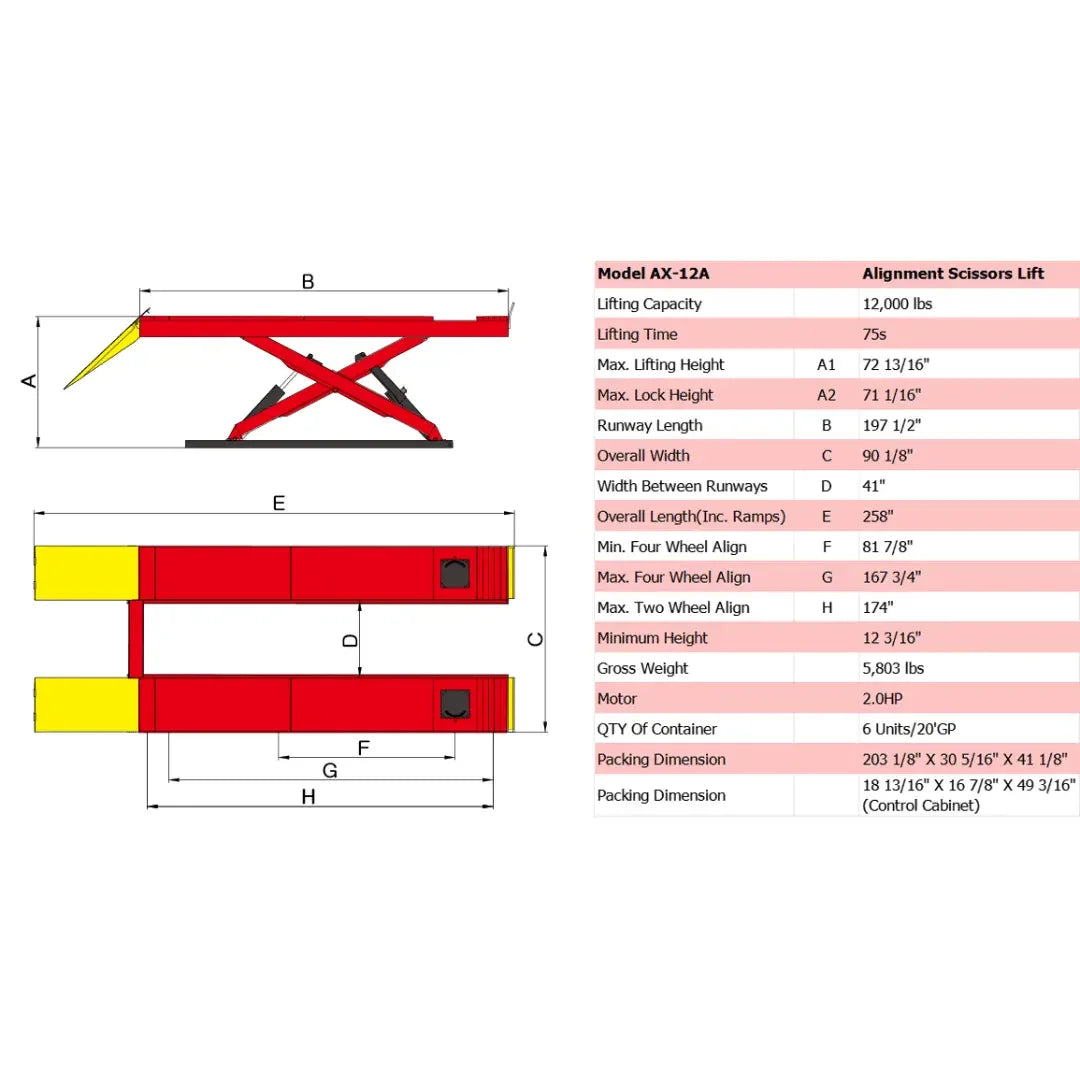 Amgo AX-12A 12,000 Lb Scissor Lift AMGO Hydraulics