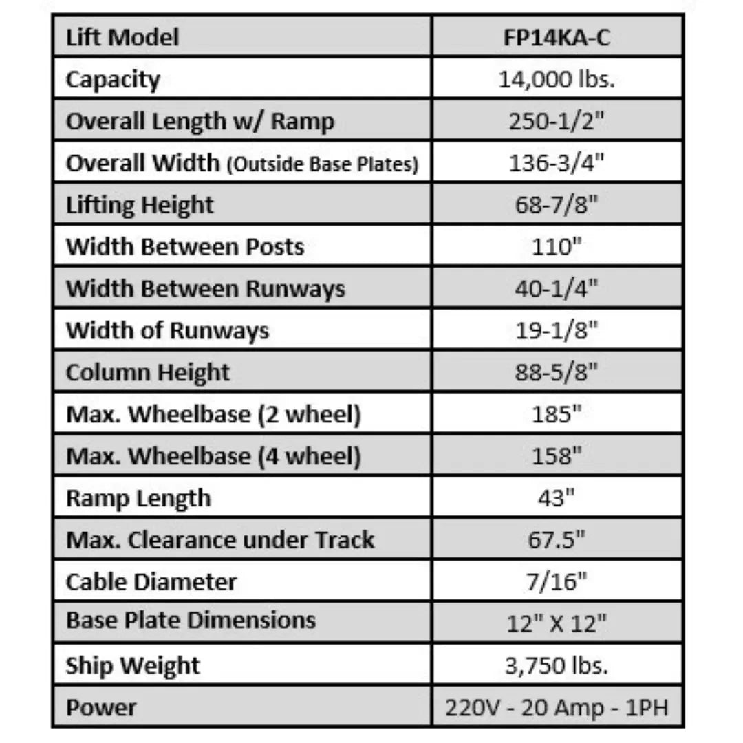 Tuxedo FP14KA-C 14,000 lb 4 Post Alignment Lift specification sheet