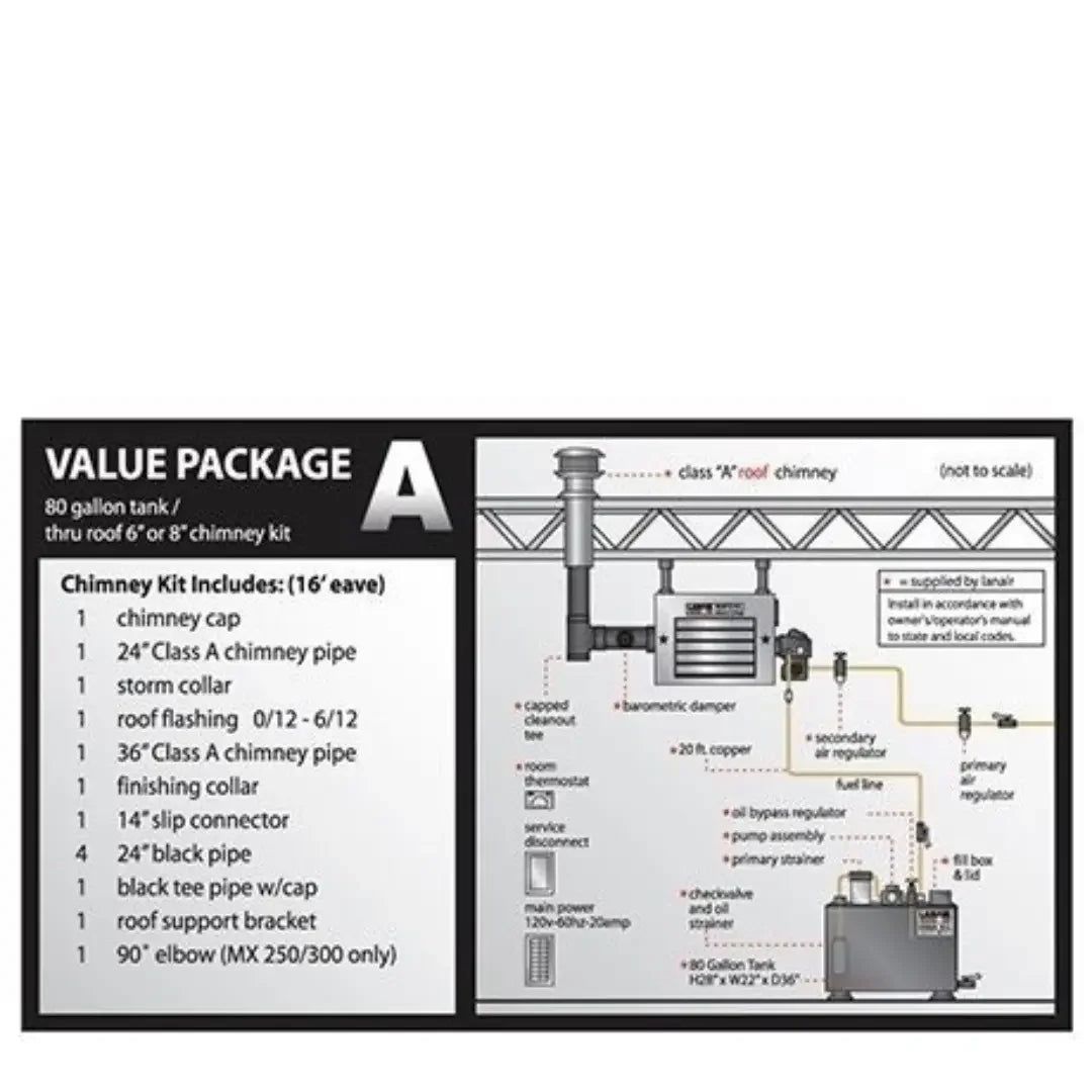 LANAIR XTD200 Waste Oil Heater Value Package 2 - Mechanic Super Store
