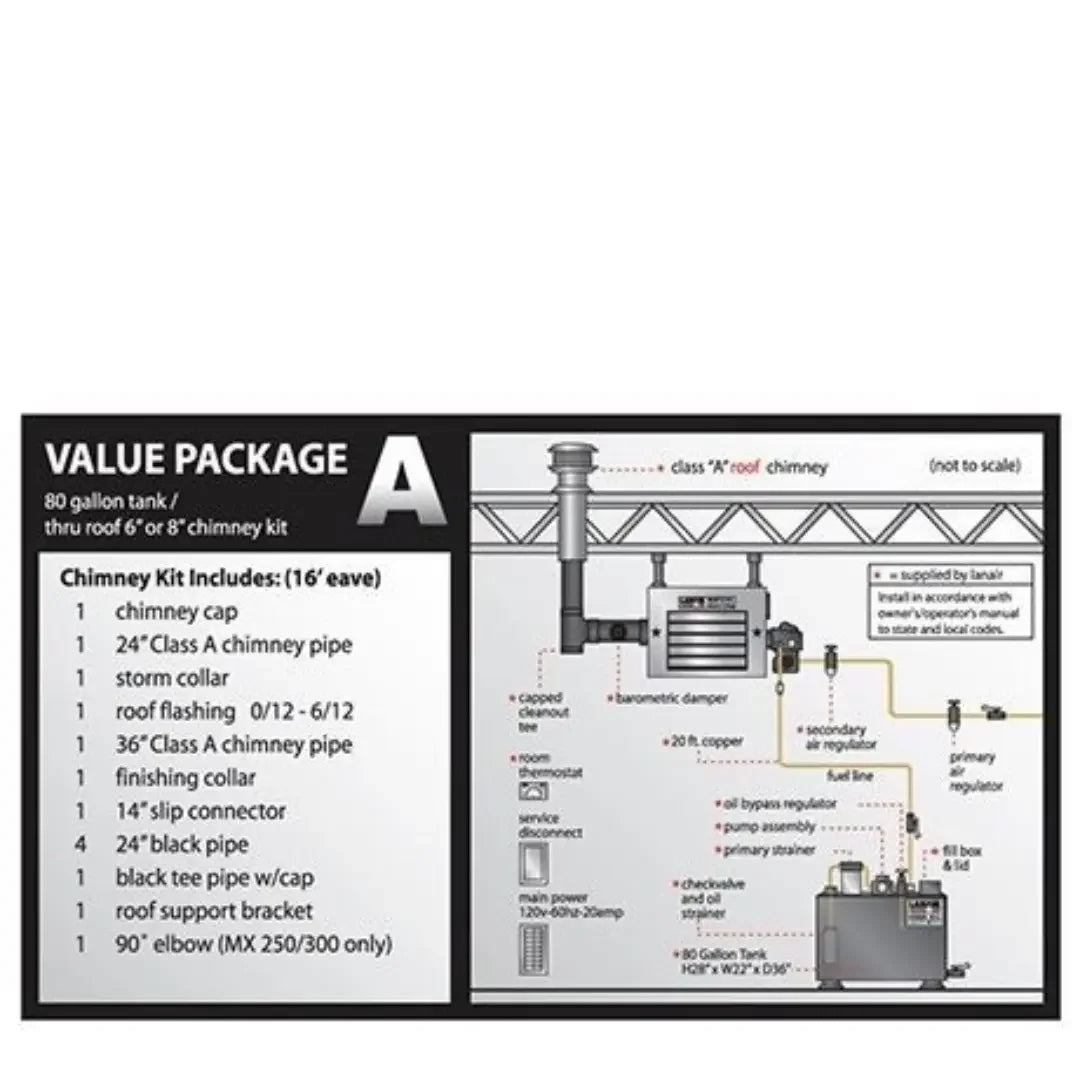 LANAIR XTD300 Waste Oil Heater Value Package 3 - Mechanic Super Store