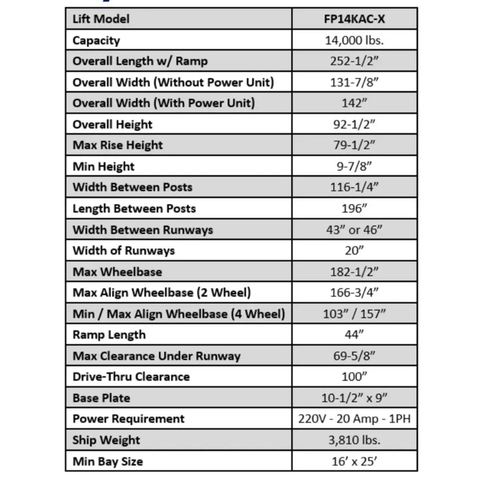 iDEAL FP14KAC-X 4 Post Alignment Lift - Mechanic Super Store