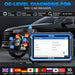 Topdon USA ArtiDiag Pro Car Diagnostic Scanner, Bi-Directional Control - Mechanic Super Store