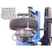 Atlas TC229 Rim-Clamp Tire Changer with Dual Arms - Mechanic Super Store