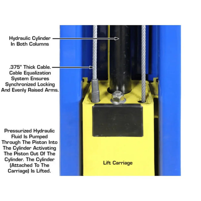 Atlas PRO-9D 9,000 lb 2 Post Overhead Lift - Mechanic Super Store