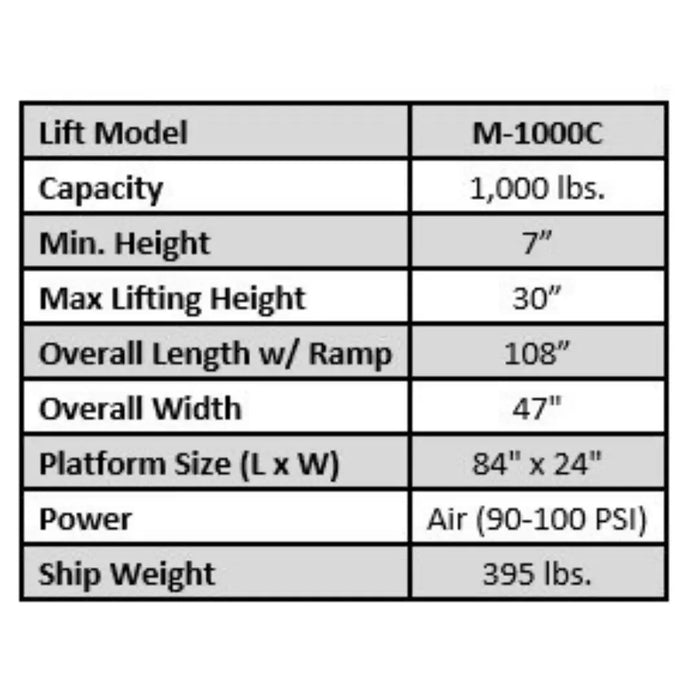 Tuxedo M-1000C 1,000 lb Motorcycle Lift with Cut Out - Mechanic Super Store
