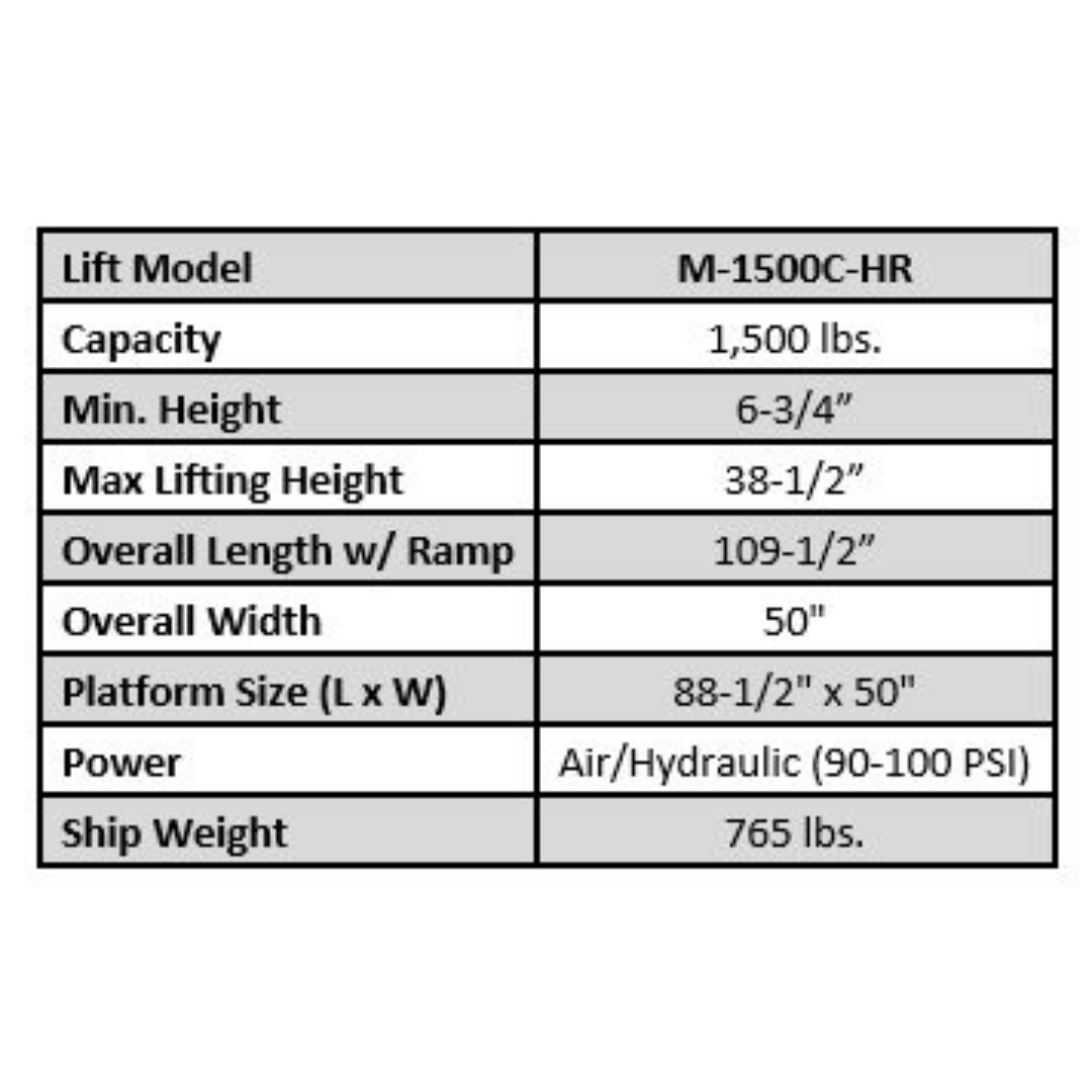 Tuxedo M-1500C-HR 1,500 lb High Rise Motorcycle Lift Bench - Vise, Sides, Balance Bar, Pump