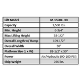 Tuxedo M-1500C-HR 1,500 lb High Rise Motorcycle Lift Bench - Vise, Sides, Balance Bar, Pump