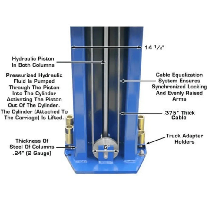 Atlas PV10PX 10,000 lb Overhead 2-Post Lift - Mechanic Super Store