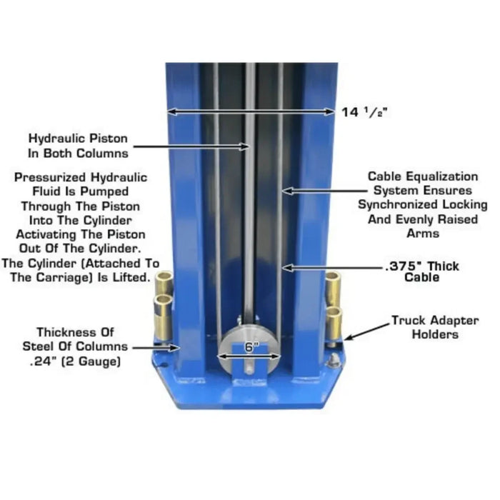Atlas PV15PX 15,000 lb Overhead 2 Post Lift - Mechanic Super Store