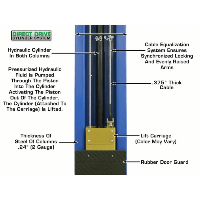 Atlas PV10PX 10,000 lb Overhead 2-Post Lift - Mechanic Super Store
