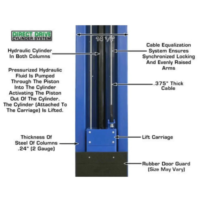 Atlas PV15PX 15,000 lb Overhead 2 Post Lift - Mechanic Super Store