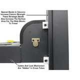 Atlas PREMIUM 408SL 4 Post Lift + RJ35 Sliding Jacks Combo