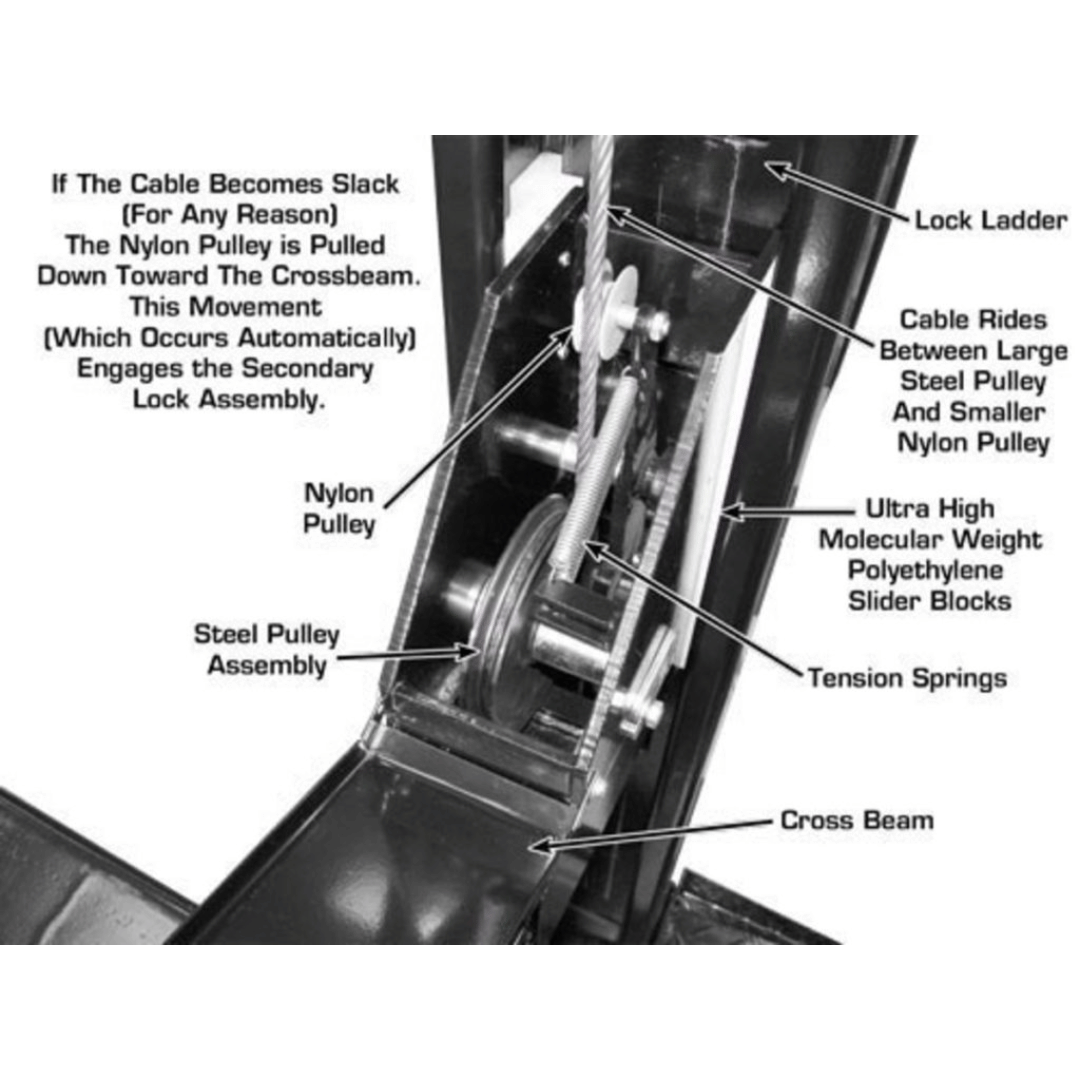 Atlas Garage PRO8000EXT-L 4 Post Lift + RJ35 Sliding Jacks Combo