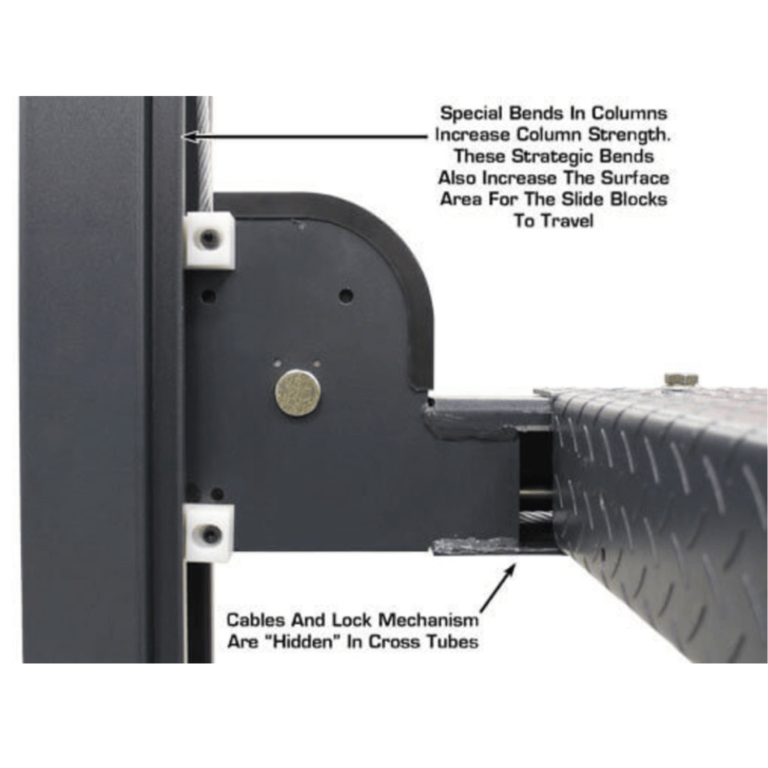 Atlas PREMIUM 408SL 4 Post Lift + RJ35 Sliding Jacks Combo