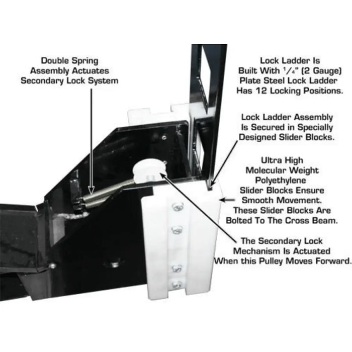 Atlas PRO8000EXT-L Extra Tall/Long Portable 8000lb 4 Lift - Mechanic Super Store
