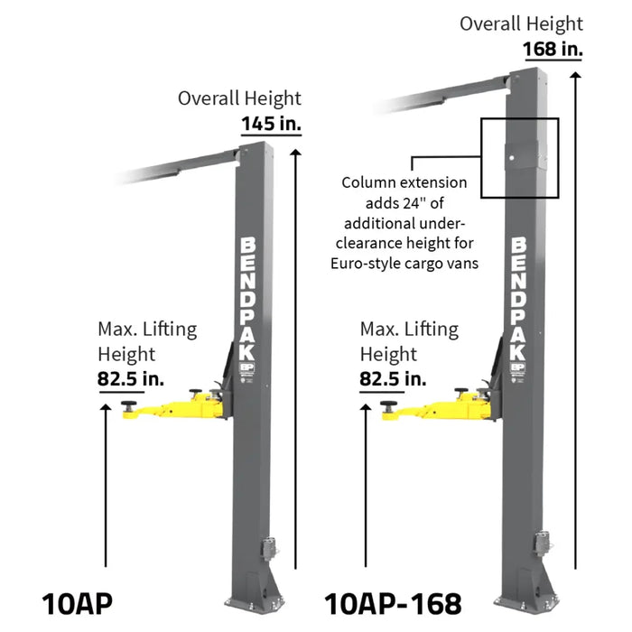 BendPak 10AP 10,000 lb. 2 Post Lift - Mechanic Super Store
