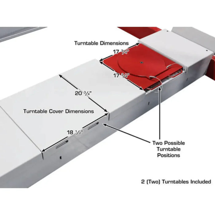 Atlas Platinum Alignment Kit up close rendering of turntable positions - Mechanic Super Store