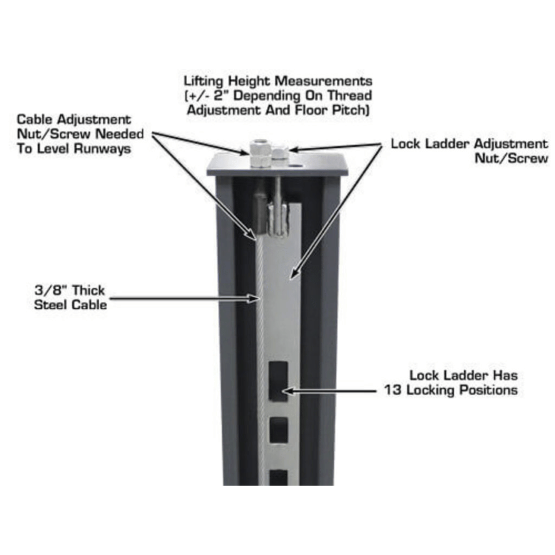 Atlas PREMIUM 408SL 4 Post Lift + RJ35 Sliding Jacks Combo