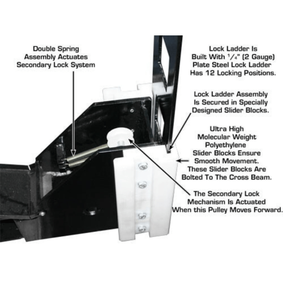 Atlas Garage PRO8000EXT 4 Post Lift + RJ35 Sliding Jacks Combo